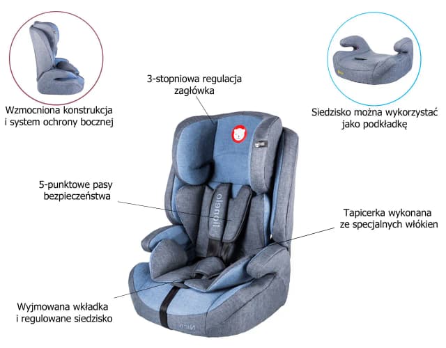 Fotelik samochodowy do kiedy? Oto przepisy i ważne zalecenia bezpieczeństwa Fotelik samochodowy do kiedy? Oto przepisy i ważne zalecenia bezpieczeństwa