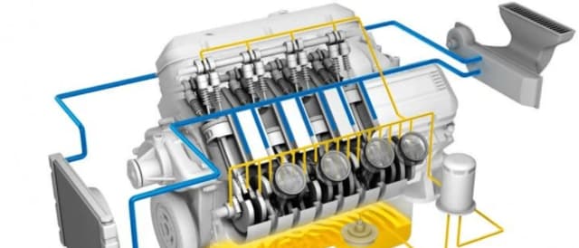 Co włącza wentylator chłodnicy i jak uniknąć przegrzania silnika Co włącza wentylator chłodnicy i jak uniknąć przegrzania silnika